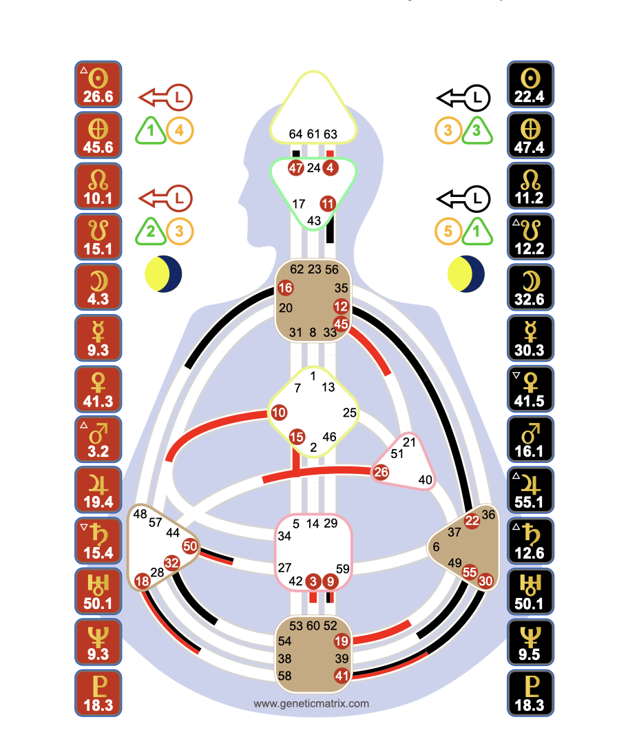 Resilience Touch Therapy 